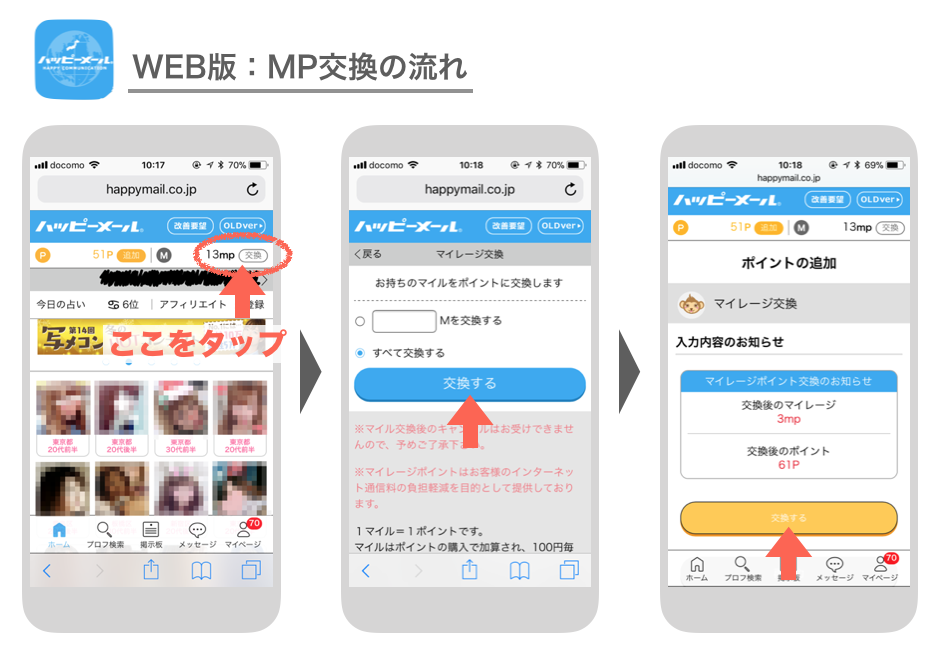 ハッピーメールWEB版MP交換の流れ
